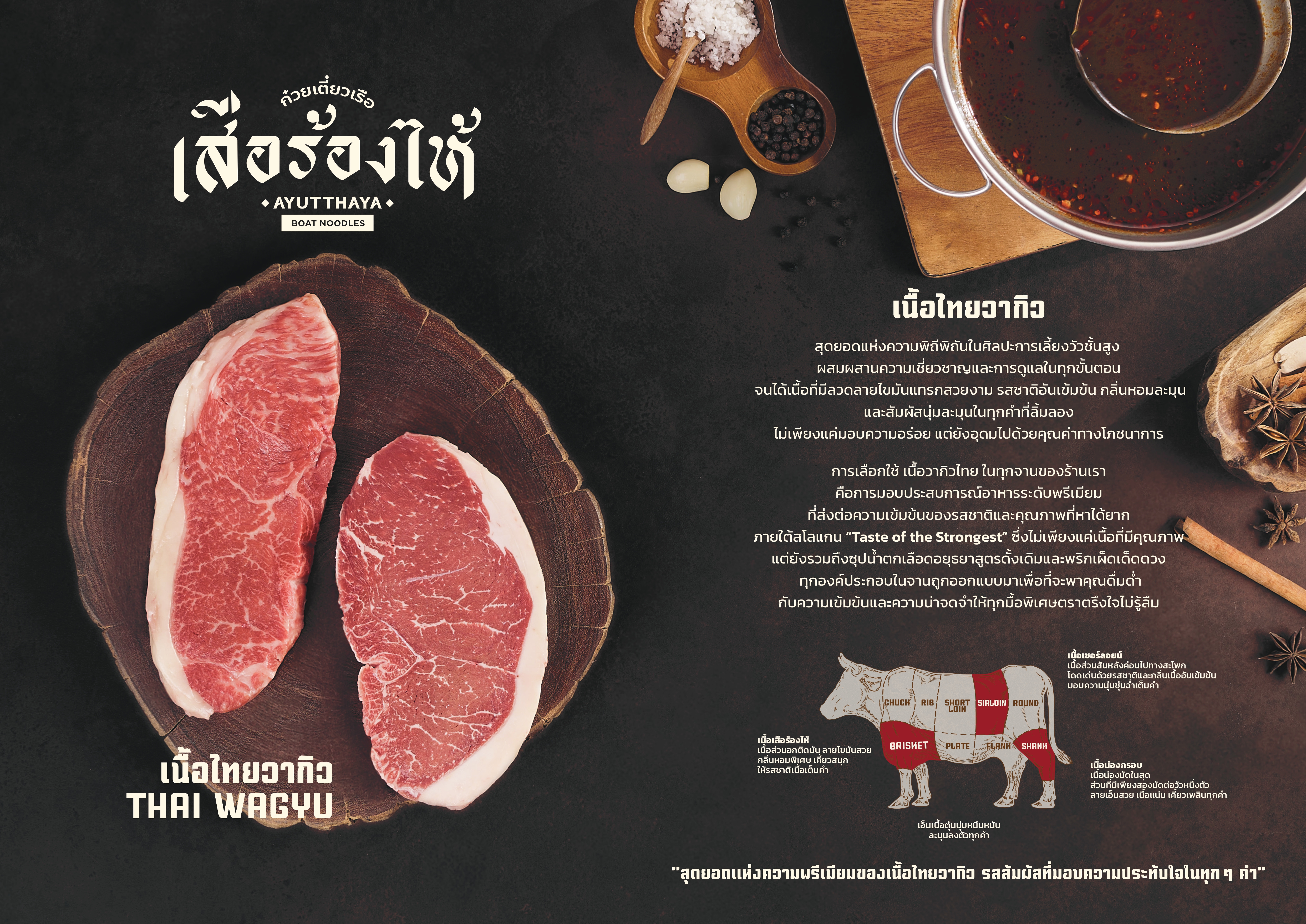 Menu Page 2